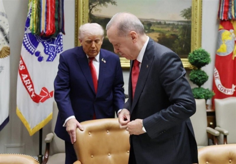 آیا ترکیه با آمریکا معامله میکند؟ آیا ترکیه با آمریکا معامله میکند؟