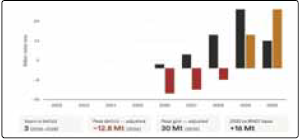 بازارها در شوک جنگ بازارها در شوک جنگ