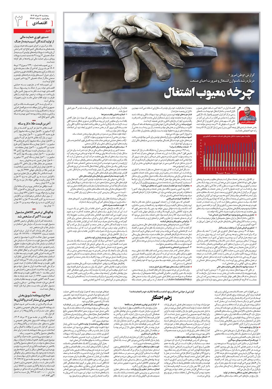 صفحه ۳