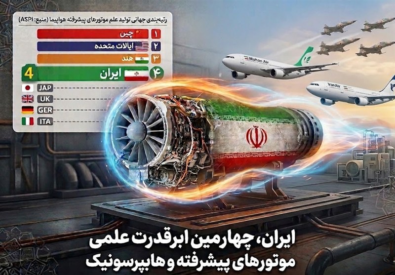 ایران چهارمین قدرت برتر تولید علم موتور هواپیما در جهان