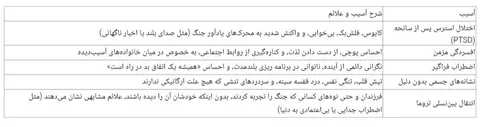 وطنِ امروز تمام دغدغه مردم است؛ پیامدهای روانی جنگ‌ها و تنش‌های اخیر برای مردم چه بوده؟