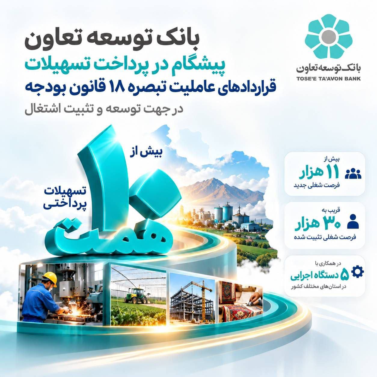 بانک توسعه تعاون پیشگام در پرداخت تسهیلات تبصره۱۸ بانک توسعه تعاون پیشگام در پرداخت تسهیلات تبصره۱۸